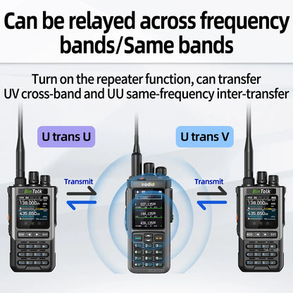 Iradio UV-98 PLUS GPS APRS Walkie Talkie 10W AM CB SSB LW MW SW HF Cross Band Repeater 1024Channels RT-880G Short Wave Ham Radio