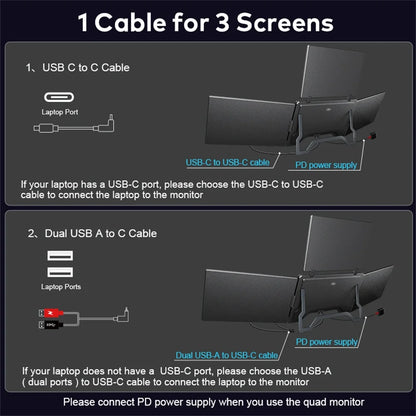 16 Inch Portable Triple Screen LCD Backlit Monitor FHD Display Secondary Extender for Notebook with Single Cable Connection