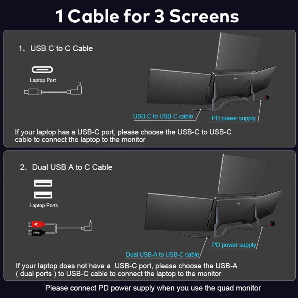 Triple Screen Portable LCD Backlit Monitor FHD Display Secondary Screen Connected to Notebook with 1 Cable Sub Screen Extender