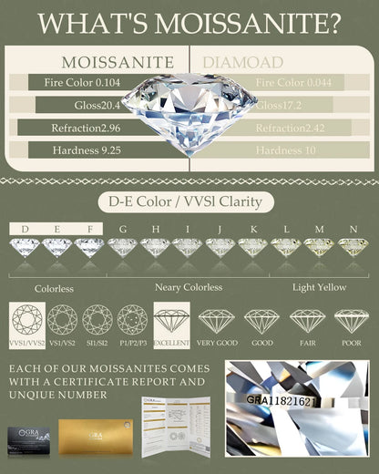 Heart Cut 9MM Full Moissanite Rings 100% 14K Gold D VVS1 Diamond Ring for Women Anniversary Wedding Fine Jewelry Gifts