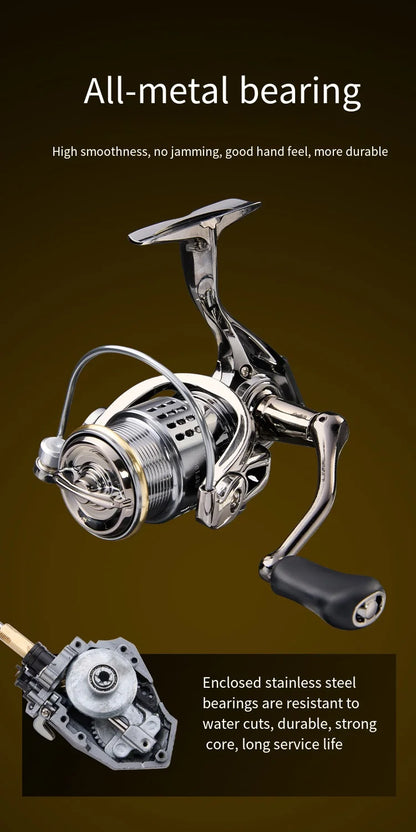 2026 New Spinning Fishing Reel All Metal 5.2:1 Speed ratio Max Drag 15KG Left/Right Interchangeable Suitable Any Body of Water
