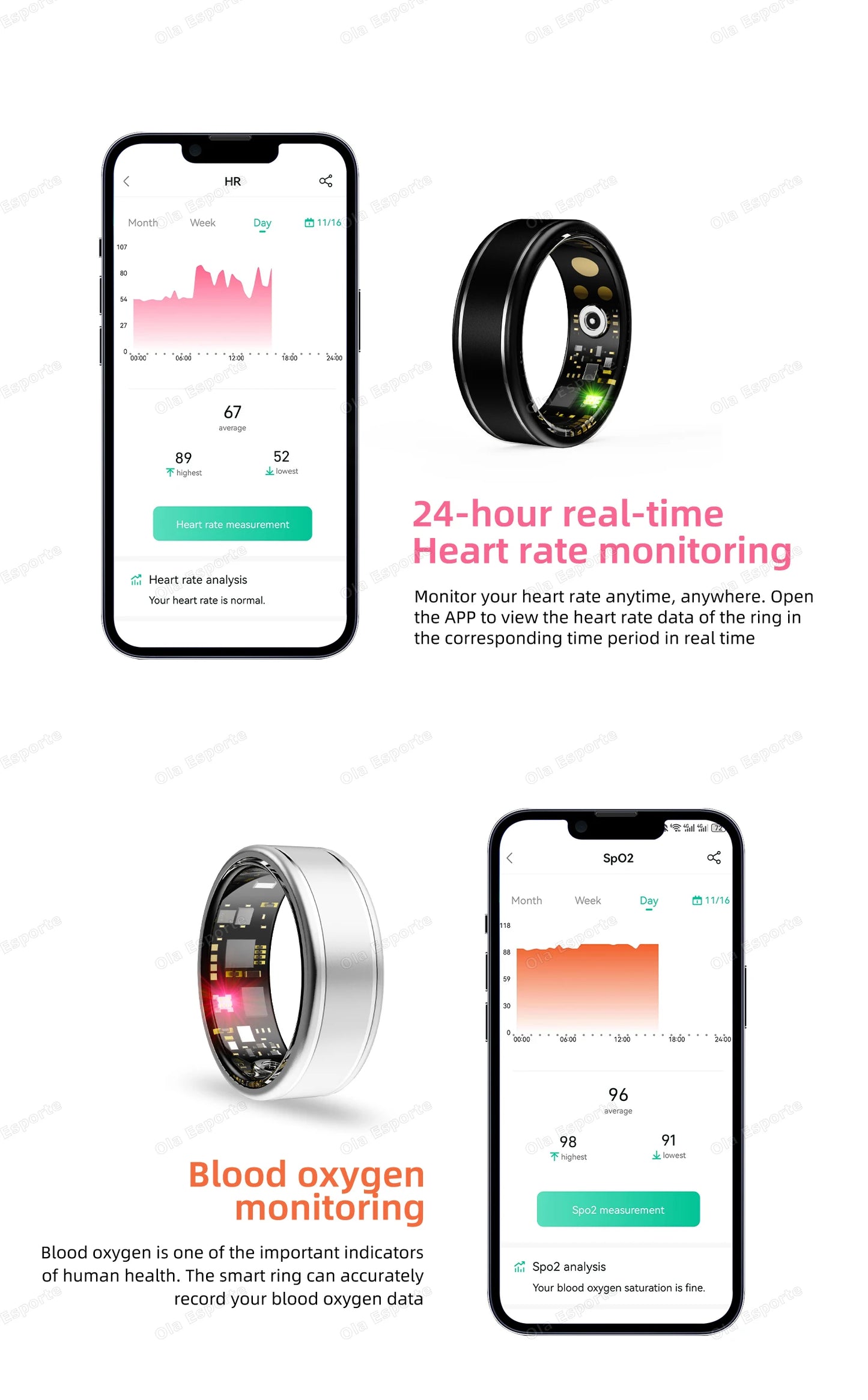 2026 Smart Health Rings Heart Rate Blood Pressure/Oxygen Monitoring Rings Fitness Gift for Friends Family Colleagues Smartring