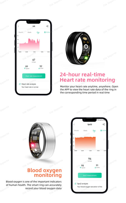 2026 Smart Health Rings Heart Rate Blood Pressure/Oxygen Monitoring Rings Fitness Gift for Friends Family Colleagues Smartring
