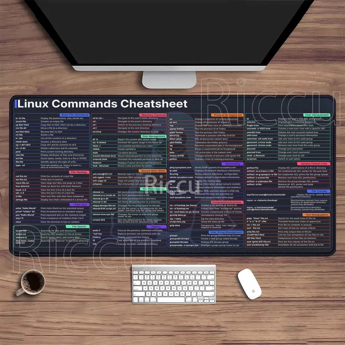 Linux Commands Line Mouse Pad Large Mousepad Shortcuts for Red Hat Ubuntu OpenSUSE Arch Debian Unix Programmer offices Desk Mat
