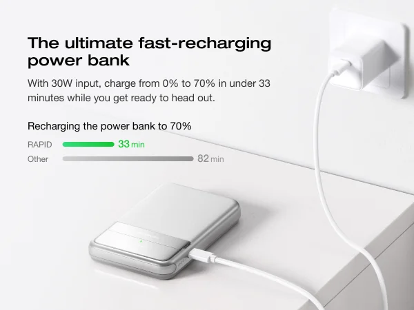 ECOFLOW Rapid Power Bank Wireless 5000mAh, Qi2 Certified Ultra-Fast Magnetic Portable Charger with Stand & Built-in USB-C Cables