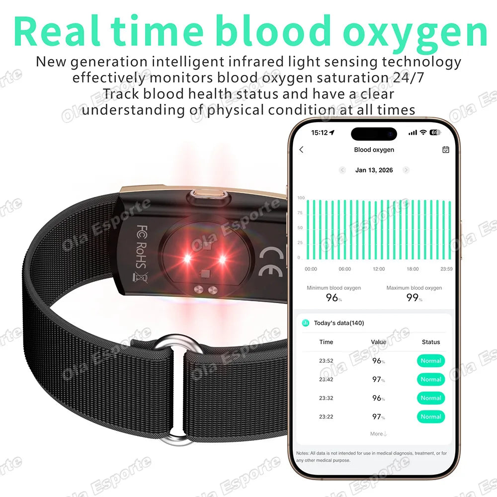2026 Health Smart Bracelet Heart Rate Blood Oxygen Monitor Pedometer Sport Fitness Electronic Bracelet Men Women Smartwatch Hw12