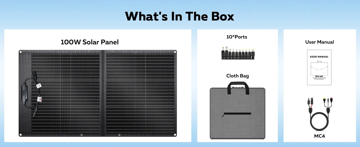 CTOLITY 100W-200W Foldable Solar Panel 22% Efficiency Portable Solar Charger for Camping Home Energy Storage Power Station