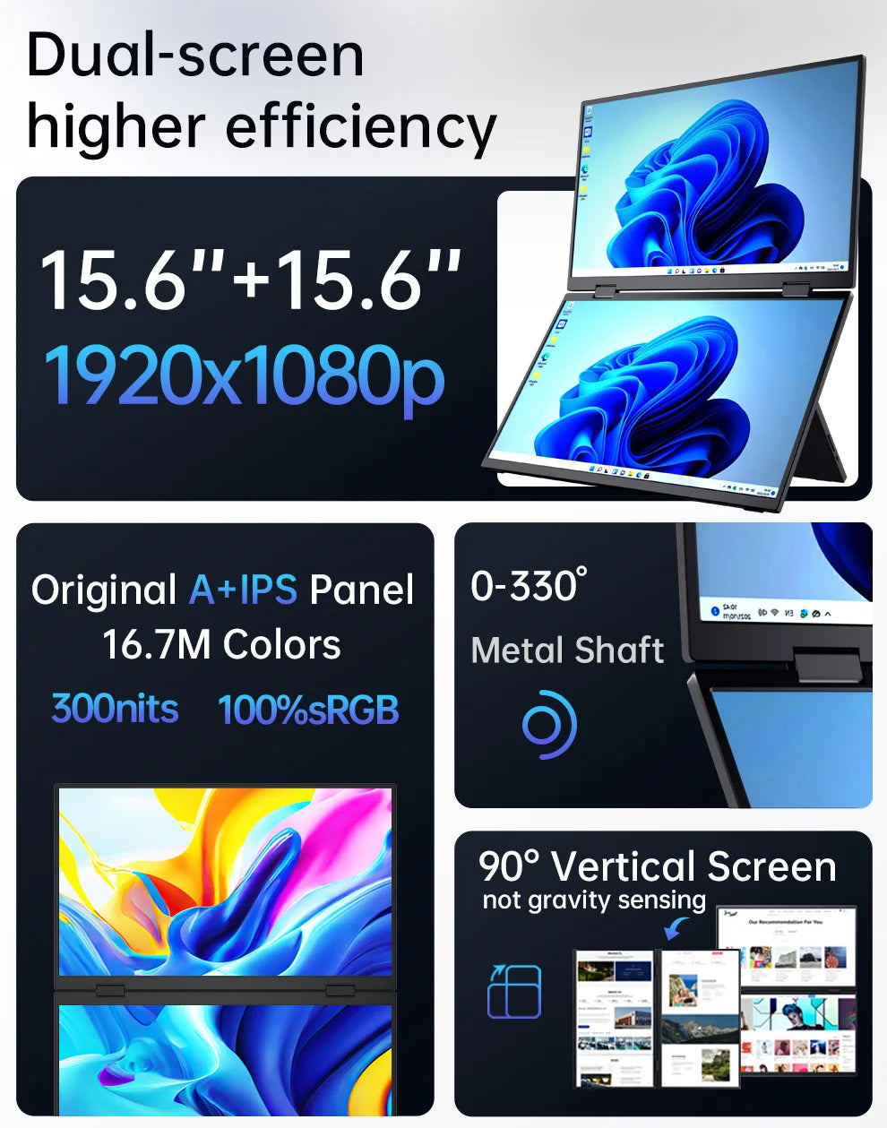 15.6" Folding Portable Monitor Dual Touch Screen 1080p 300nits VESA 75mm Freely Adjust Display Extender for Laptop PC With Bag