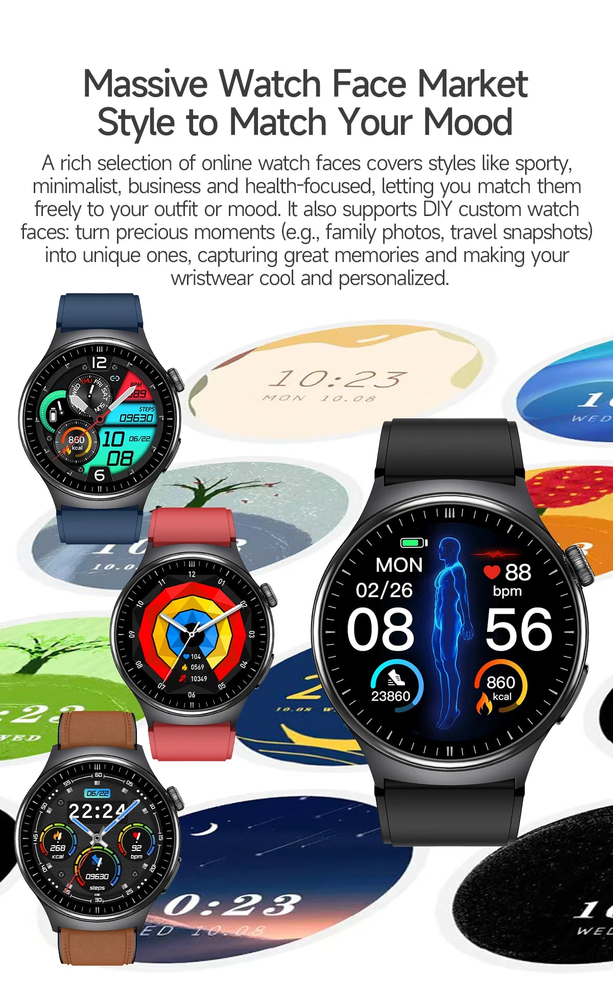 New Upgraded Heart Health Check Smart Watch Uric Acid Five Organ Examination Blood Pressure BT Call ECG smart watches Man 2026