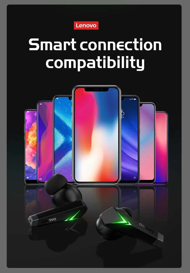 Choice US Lenovo LP6 Bluetooth 5.0 Headphones 9D Strong Deep Bass Music Sound Earbuds Sweatproof Cinema Sound Earphones