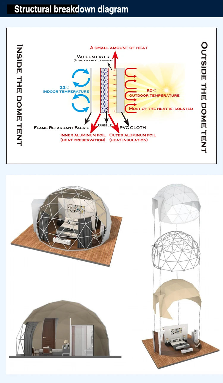 Customize Style Outdoor Glamping Luxury Hotel Tent Multi Color PVC Material Waterproof Geodesic Dome Tent for Family Camping