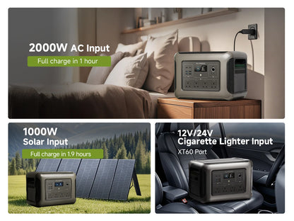 ALLPOWERS R2500v2 2500W Portable Power Station Solar Generator AC Power Bank With Flashlight