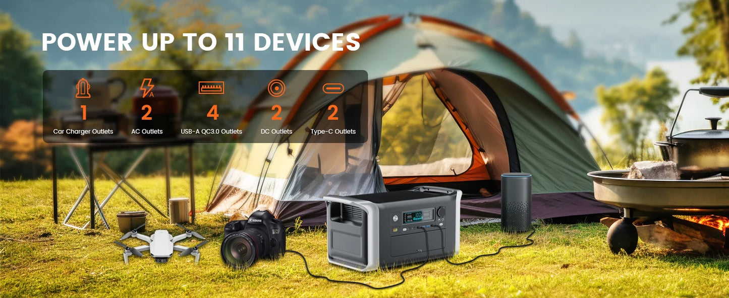 CTOLITY AP1000 1600W Portable Power Station 1024Wh Solar Generator LiFePO4 Battery Camping Travel Blackout Pure Sine Wave