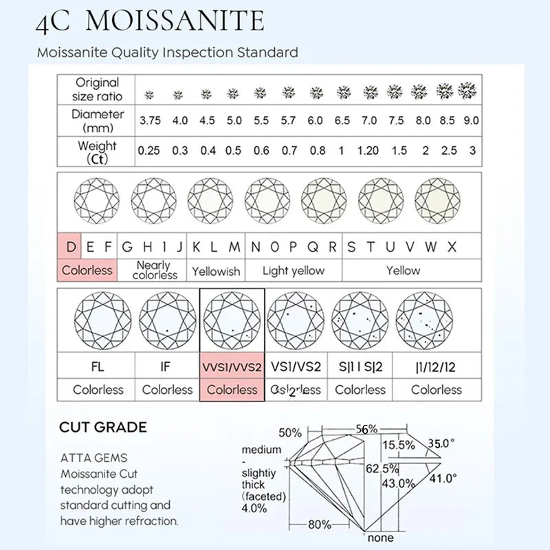 Moissanite Ring 100% Pass Diamond Tester Pen Matching Wedding Diamond Band for Women 925 Sterling Silver Female Single Tail Ring