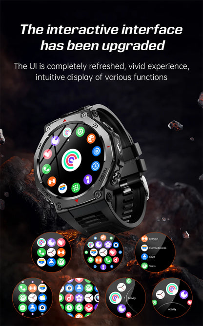 2026 New Military Active Edge Smart Watch Men 10ATM Waterproof GPS Motion Track 100+Sport Modes Heart Rate HD BT Call Smartwatch