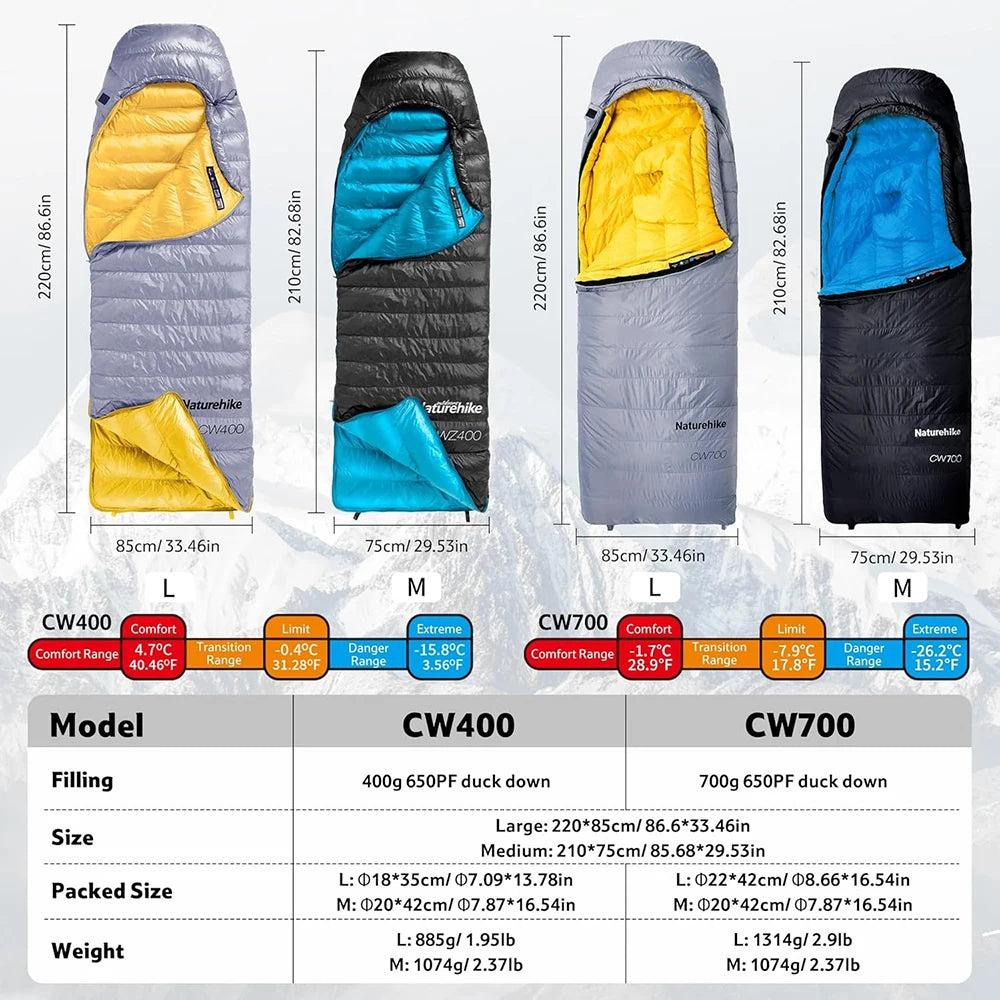 Naturehike CW700 Envelope Duck Down Sleeping Bag Winter Warm 650FP Down Sleeping Bag Camping Hiking Ultralight Sleeping Bag for Men & Women