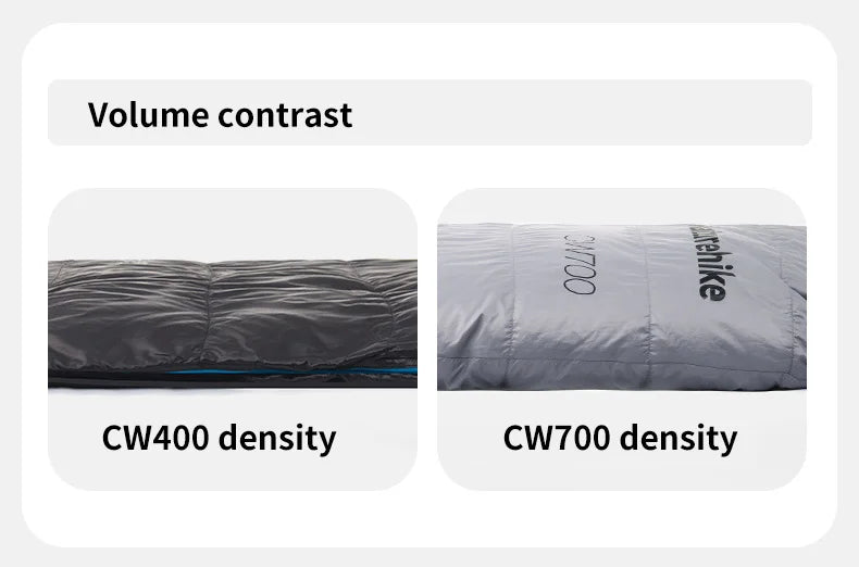 Naturehike CW700 Envelope Duck Down Sleeping Bag Winter Warm 650FP Down Sleeping Bag Camping Hiking Ultralight Sleeping Bag for Men & Women