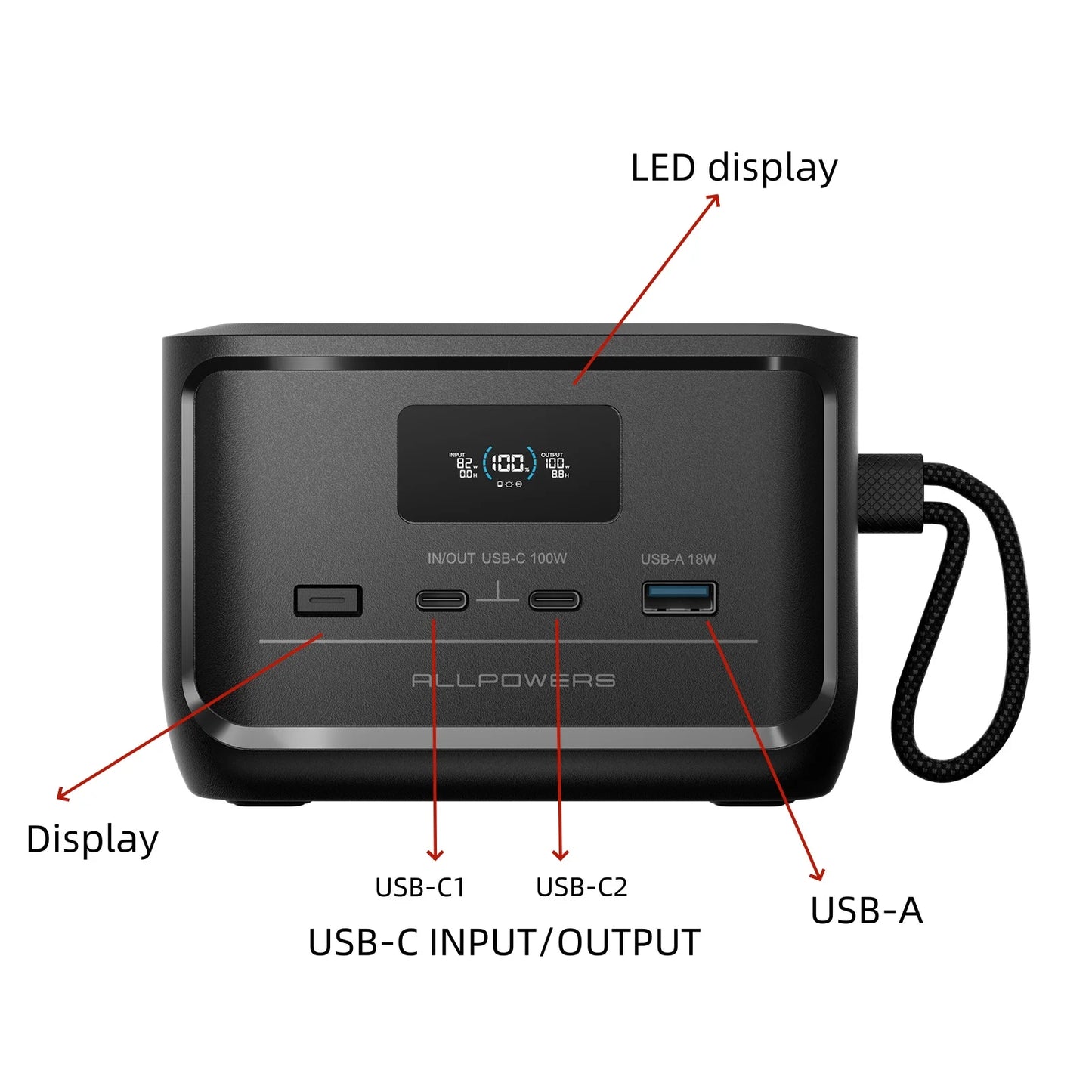 ALLPOWERS 31000mAh SOLAX P100 Portable Power Station 99.2wh Solar Generator with USB Output, LiFePO4 Battery for Camping Home RV
