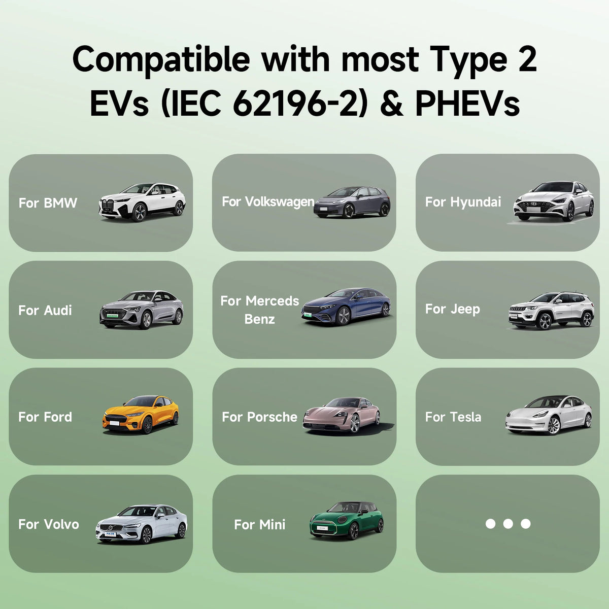 Puppyfc 3.5kw Electric Car Charger Type 2 Type 1 GBT Charging EV Charging Station Wallbox EVSE Charger Home EV Charger 16A