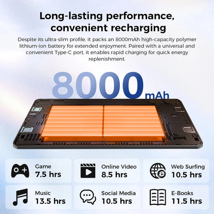 Teclast T65 13.4 Inches 2K 120Hz Screen Unisoc T7280 Octa Core Max 26G RAM 128GB ROM 8000mAh Battery Android 16 Tablets Dual SIM