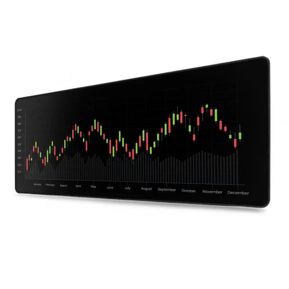 Computer Mouse Mat Stock Market Candle Chart Gaming Mouse Pad Gamer Locking Edge Computer Mousepad Game HD Print Keyboard Pads