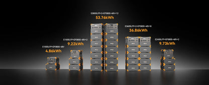 Used-EP3800-48V 3840Wh PECRON Portable Power Station Expansion Battery for E3600LFP/E3800LFP/F3000LFP/E2400LFP/E1500LFP/E1000LFP Solar Generator for Home Use