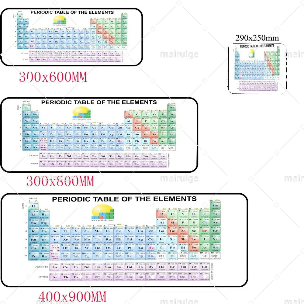 Periodic table of elements Mouse Pad Gaming Mouse Pad Desk Mat HD Gamer Large XXL Mouse Pads PC Computer Carpet Long table mat