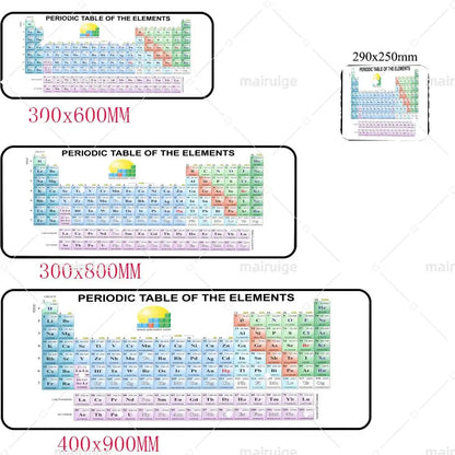Periodic table of elements Mouse Pad Gaming Mouse Pad Desk Mat HD Gamer Large XXL Mouse Pads PC Computer Carpet Long table mat