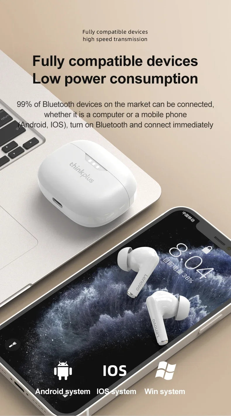 Original Lenovo Lp3 Pro TWS Earphones Wireless Bluetooth 5.3 Earbuds HIFI Sound Noise Reduction HD Call Low Latency Headphones