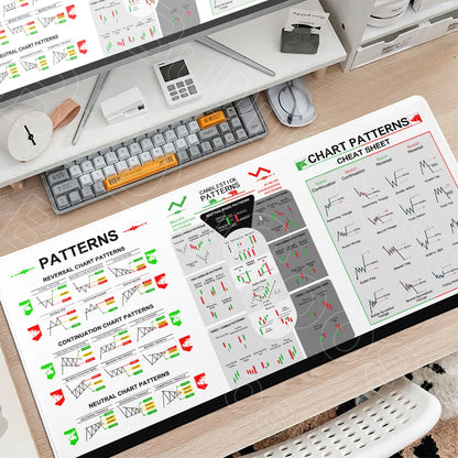 30x60cm 30x70cm 30x80cm Stock Market Chart Pattern Forex Mousepad Lock Edge Desk Keyboard Non-Slip Mausepad Computer Accessories
