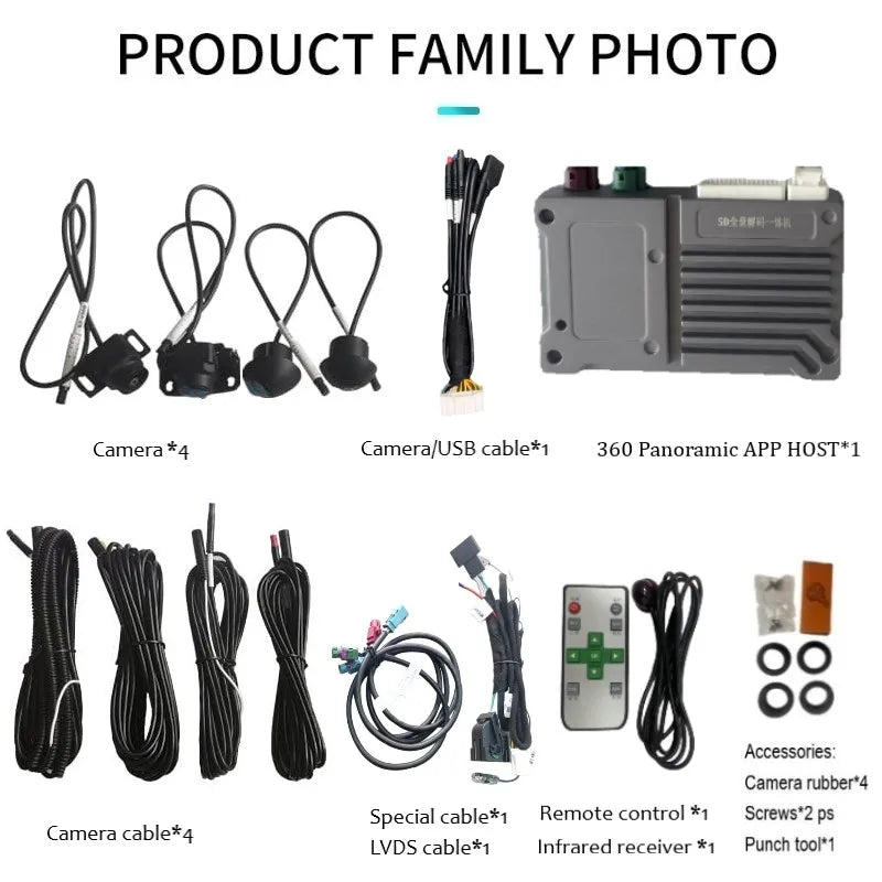 For Ford Lincoln Sync2/3/4 Focus Mondeo F150F550MKCMKZMKX 360 Camera 1080P Around View Driving  Recorder Syst DVR Carplay
