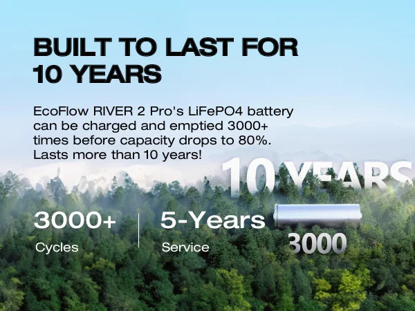 ECOFLOW Solar Generator RIVER 2 Pro 716Wh LiFePO4 Battery, 4x800W AC Outlets (1600W Surge), Solar Generator
