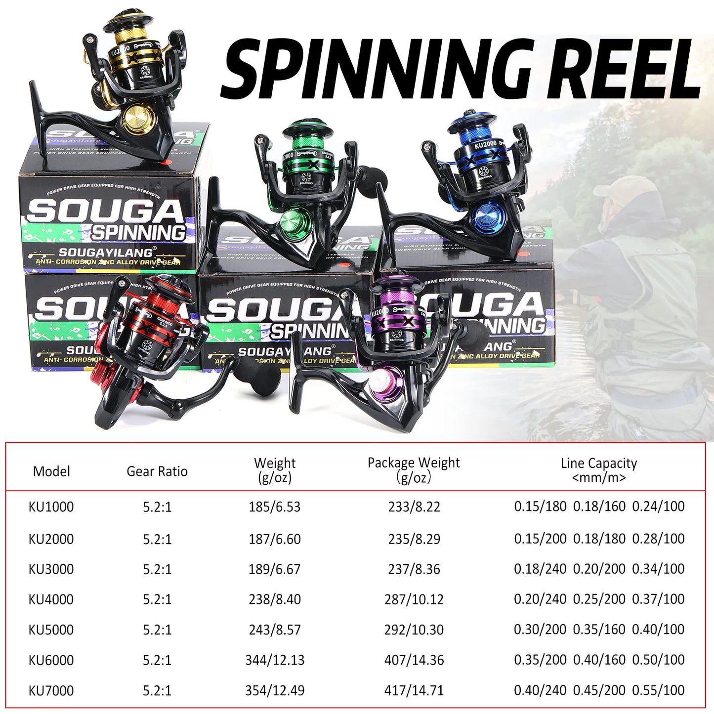 Sougayilang Spinning Fishing Reel 1000-7000 Series 5.2:1 Gear Ratio Aluminum Spool Ultra Smooth Reel Max Drag 20kg Fishing Tool