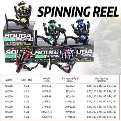 Sougayilang Spinning Fishing Reel 1000-7000 Series 5.2:1 Gear Ratio Aluminum Spool Ultra Smooth Reel Max Drag 20kg Fishing Tool