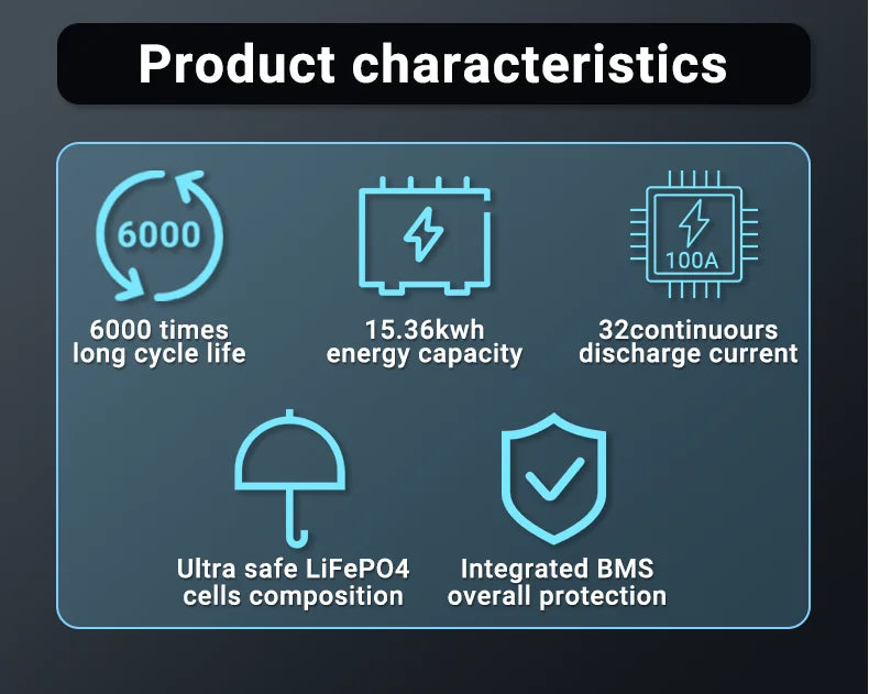 ANENJI 51.2V 314Ah 16Kwh LiFePO4 Battery 6000 Cycles With Wheels Bluetooth BMS 200Ah Supports 15 Units Parallel  Solar System