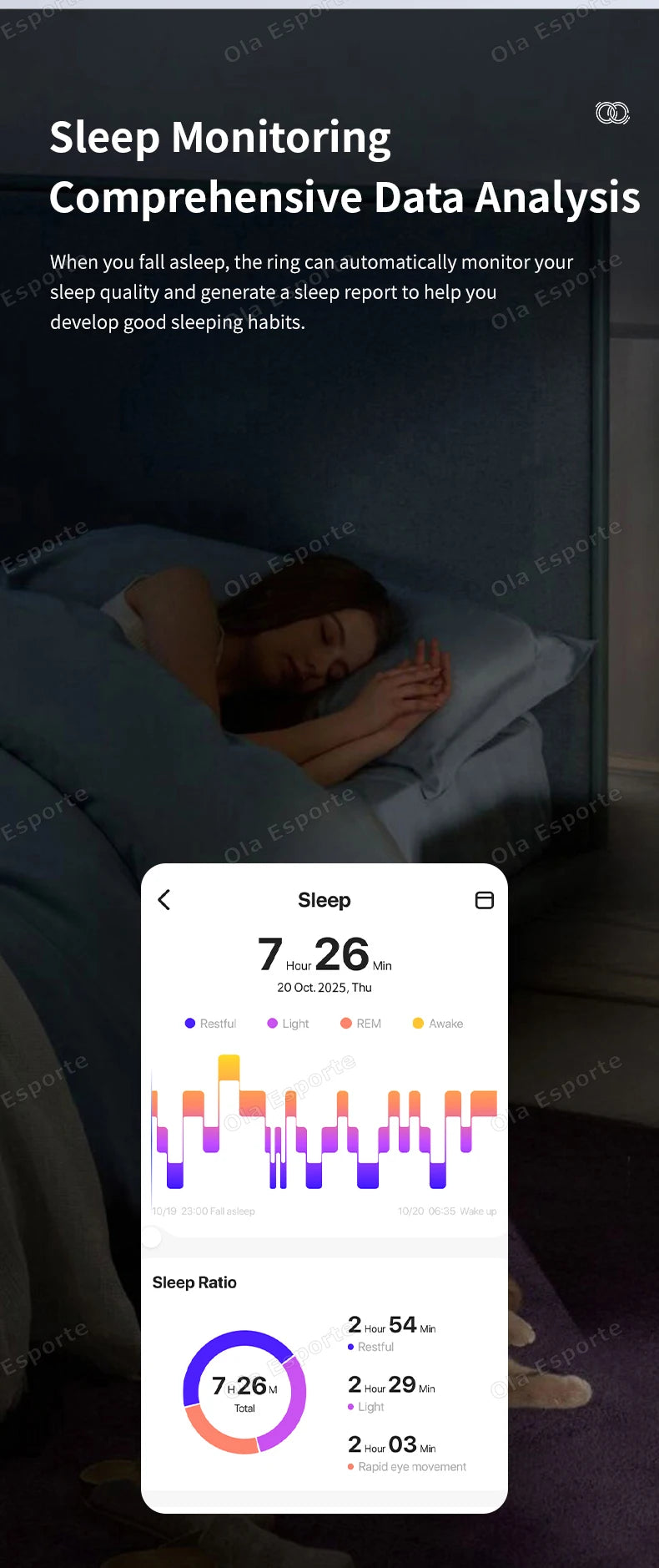 2026 New Smart Ring Lady Heart Rate Sleep Health Monitor Menstrual cycle detection IP68 Waterproof Fashion Sport Rings Women Men