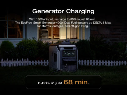 ECOFLOW Portable Power Station DELTA 3 MAX with Detachable Wheels, 3400W X-Boost Output, Ultra-Fast 0-80% Charging in 1.13 Hr, H