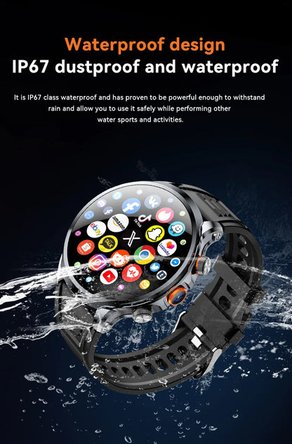 4G Network Smart Watch Google Play Maps 1.95-inch 3D SIM Card Download APP Camera GPS WIFI NFC Call Android Men Women Smartwatch