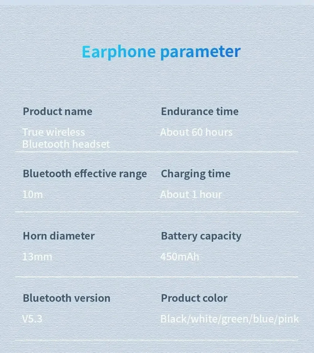 For Air pro5  Earphones TWS MaxWireless Bluetooth In Ear Earbuds Sport Noise Cancelling Headset For iPhone Xiaomi Huawei