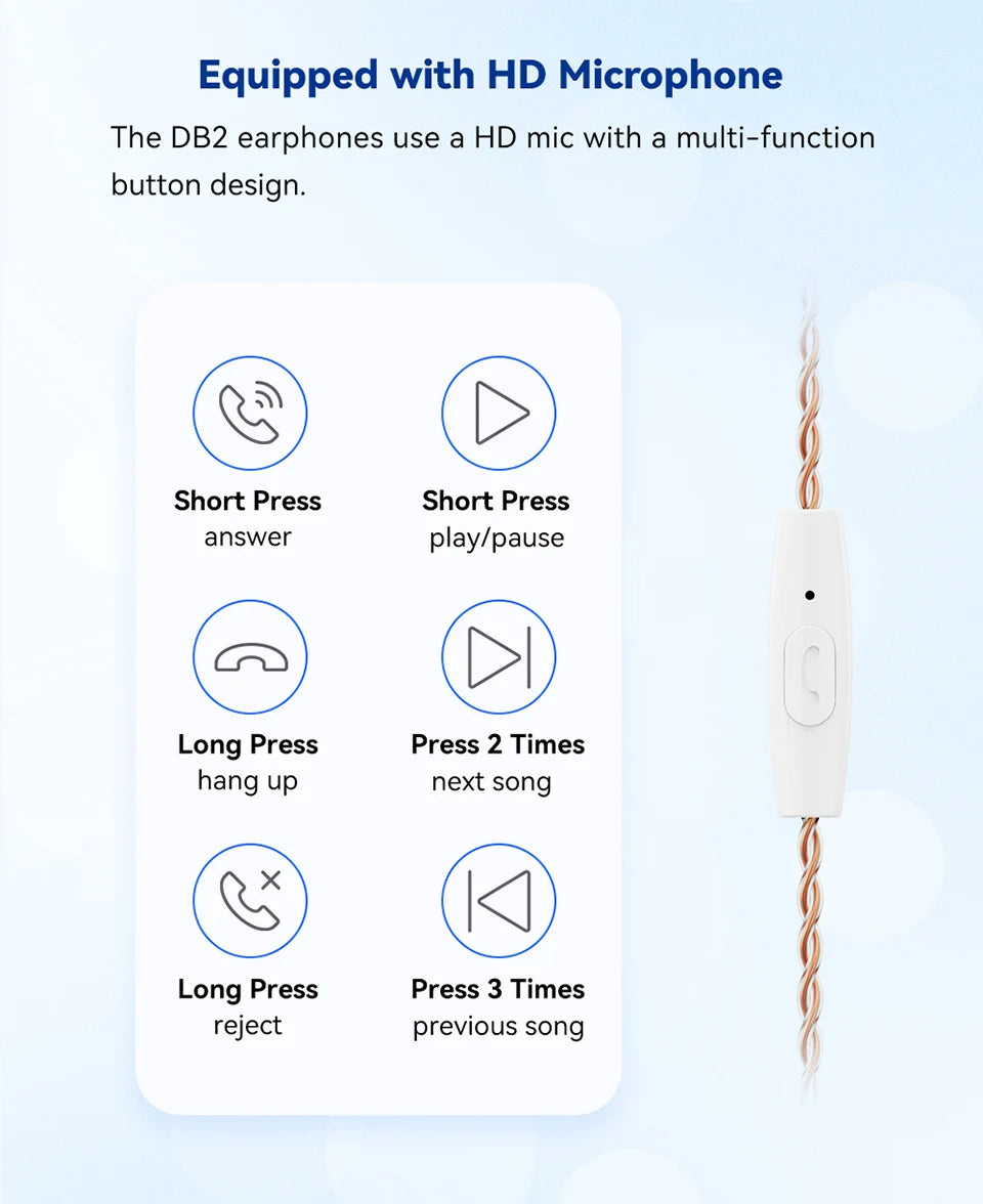 NICEHCK DB2 Wired Earbud IEM 1DD+1BA Hybrid Dual Driver HiFi Earphone With 0.78 2Pin Interface Warm Vocal Music In Ear Monitor