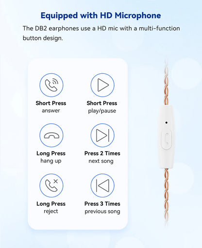 NICEHCK DB2 Wired Earbud IEM 1DD+1BA Hybrid Dual Driver HiFi Earphone With 0.78 2Pin Interface Warm Vocal Music In Ear Monitor