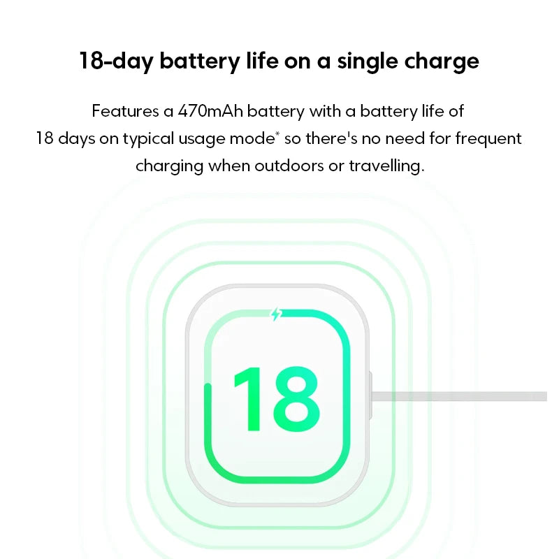 Xiaomi Redmi Watch 5 Lite Global Version 1.96'' AMOLED 18-Day Battery life Built-in GNSS Bluetooth® Call 150+ Modes Smart Watch