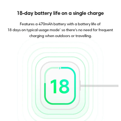 Xiaomi Redmi Watch 5 Lite Global Version 1.96'' AMOLED 18-Day Battery life Built-in GNSS Bluetooth® Call 150+ Modes Smart Watch