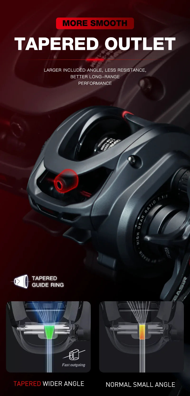 Seasir Commando Power Baitcaster Reel High Speed Gear Ratio 7.1:1  Drag 9kg New Generation Drag Clicker Fresh Saltwater Fishing