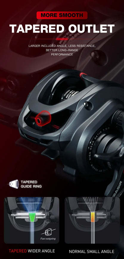Seasir Commando Power Baitcaster Reel High Speed Gear Ratio 7.1:1  Drag 9kg New Generation Drag Clicker Fresh Saltwater Fishing