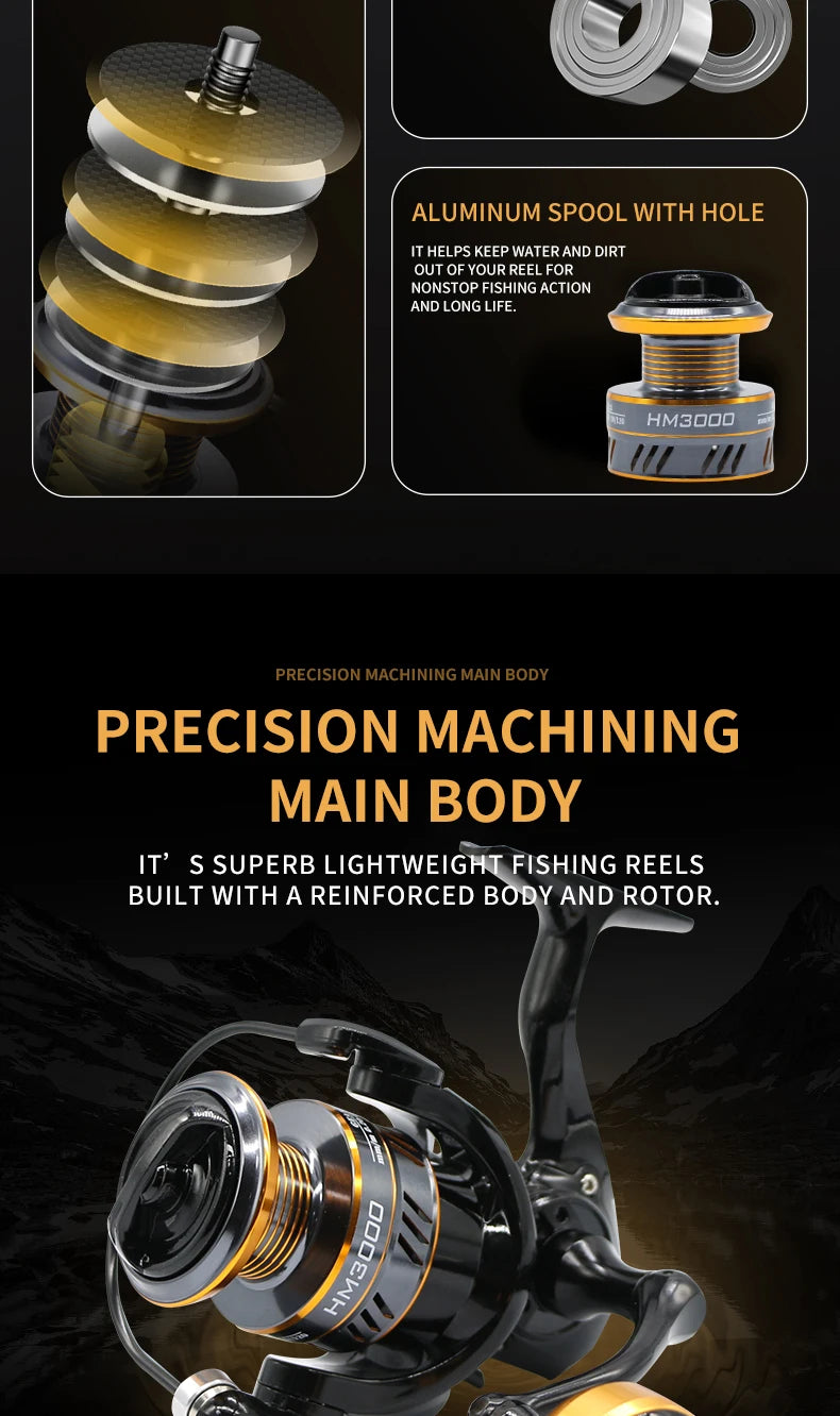 HM NEW Fishing Reel Spinning Reel Metal Reel Cup 10KG Max Drag Power Spinning Wheel High Speed Adapt to Any Water Body