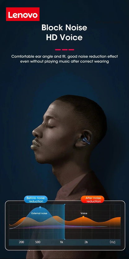 Lenovo Original Bone Conduction TWS Earbuds Ambie Sound Earcuffs Ear Earring Wireless Bluetooth Earphones Sport Headset