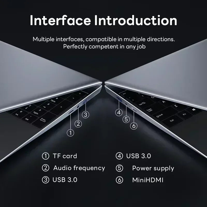 2026 14.1' Ultra Slim Laptop Intel Core I9-9900 16GB RAM 1/2TB SSD Windows 11 Fingerprint Unlock Office Game Backlight Laptop