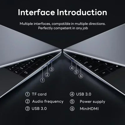 2026 14.1' Ultra Slim Laptop Intel Core I9-9900 16GB RAM 1/2TB SSD Windows 11 Fingerprint Unlock Office Game Backlight Laptop