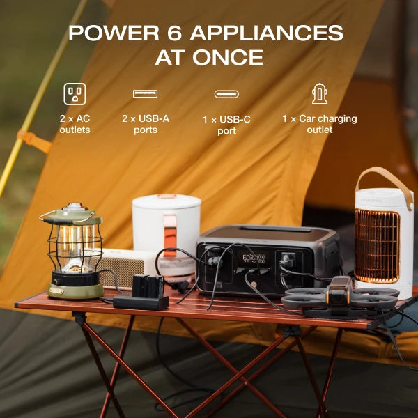 ECOFLOW 20W GaN-C Charger with RIVER 3 230 Portable Power Station, 230Wh LiFePO4 Battery, 300W Up to 600W AC Output